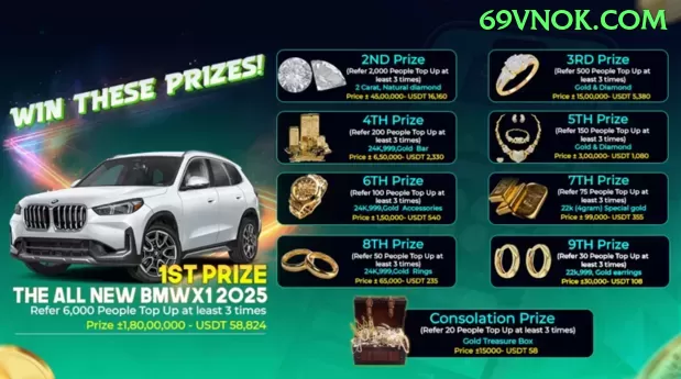 gcg777 Jackpot Champion v1.7.9 Screenshot 2